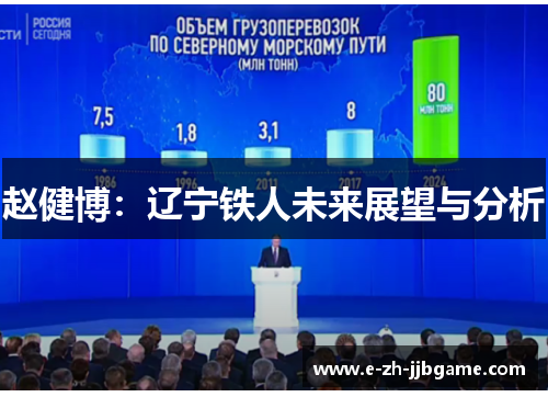 赵健博：辽宁铁人未来展望与分析