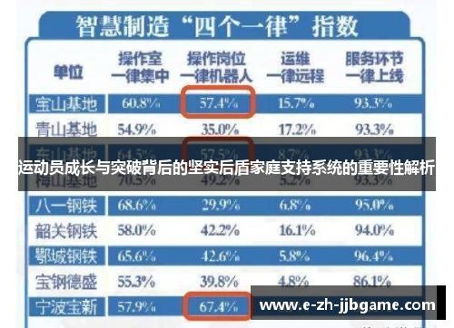 运动员成长与突破背后的坚实后盾家庭支持系统的重要性解析