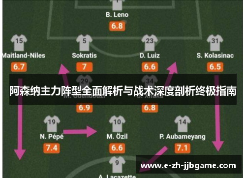 阿森纳主力阵型全面解析与战术深度剖析终极指南