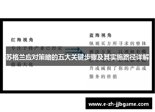 苏格兰应对策略的五大关键步骤及其实施路径详解 苏格兰应对策略的五大关键步骤及其实施路径详解