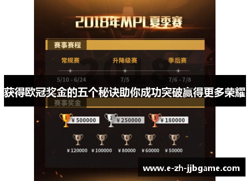 获得欧冠奖金的五个秘诀助你成功突破赢得更多荣耀