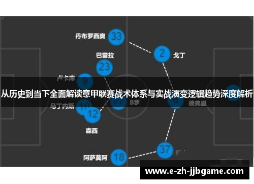 从历史到当下全面解读意甲联赛战术体系与实战演变逻辑趋势深度解析