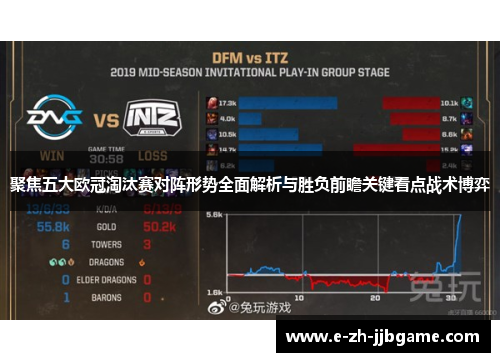 聚焦五大欧冠淘汰赛对阵形势全面解析与胜负前瞻关键看点战术博弈