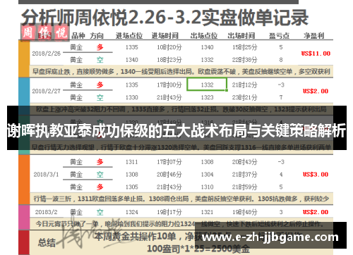 谢晖执教亚泰成功保级的五大战术布局与关键策略解析