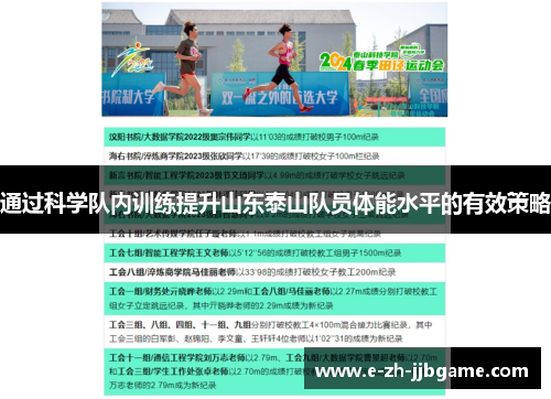 通过科学队内训练提升山东泰山队员体能水平的有效策略