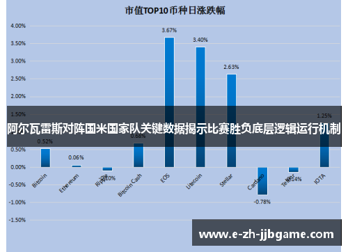 阿尔瓦雷斯对阵国米国家队关键数据揭示比赛胜负底层逻辑运行机制