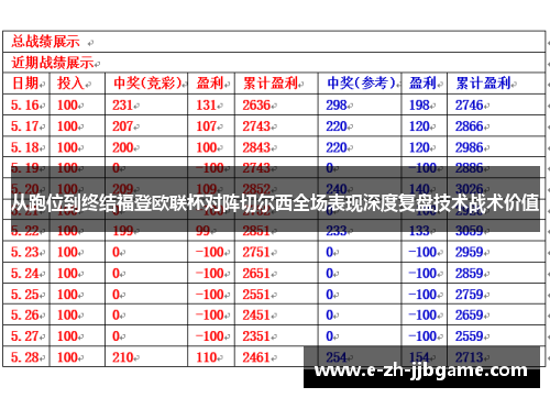 从跑位到终结福登欧联杯对阵切尔西全场表现深度复盘技术战术价值
